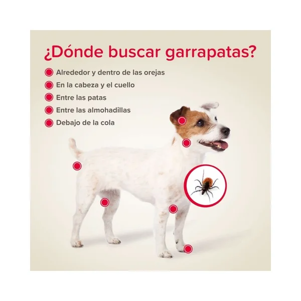 Canishield Collar Antiparasitario para Perros Pequeños y Medianos (2 uds)