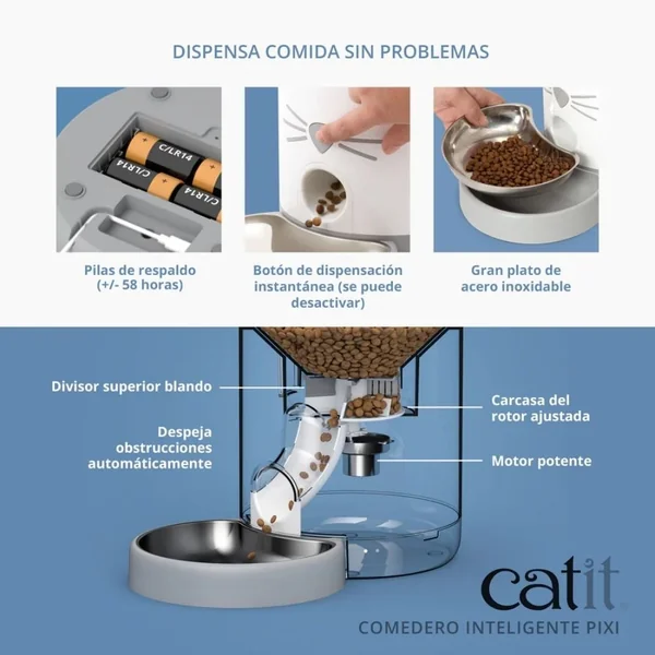 Catit Pixi Comedero Inteligente para Gatos