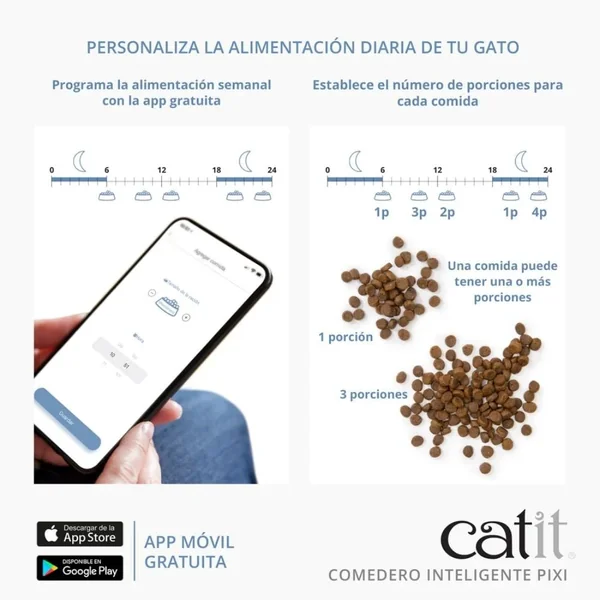 Catit Pixi Comedero Inteligente para Gatos