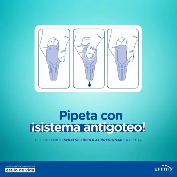 Effitix 4 Pipetas Antiparasitos para Perros (10 – 20 kg)