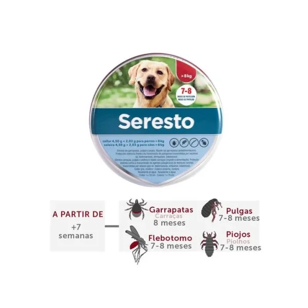 PACK-2 - Collar Antiparasitario Seresto para perros < 8kg + > 8kg - Bayer